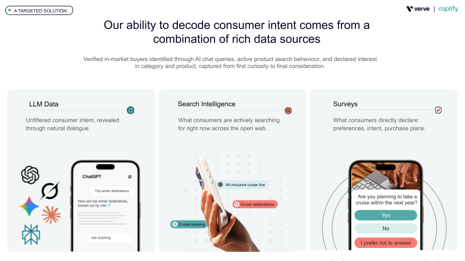 Captify Connects application 6