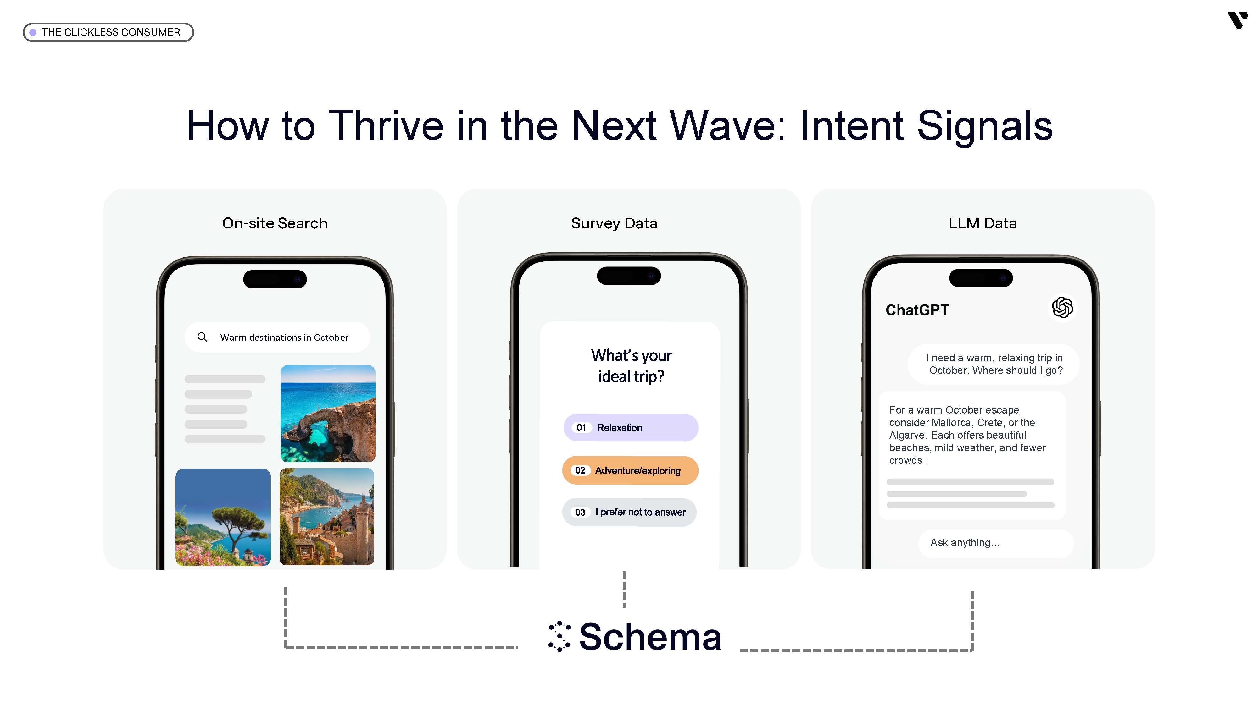 Verve presentation slide 4