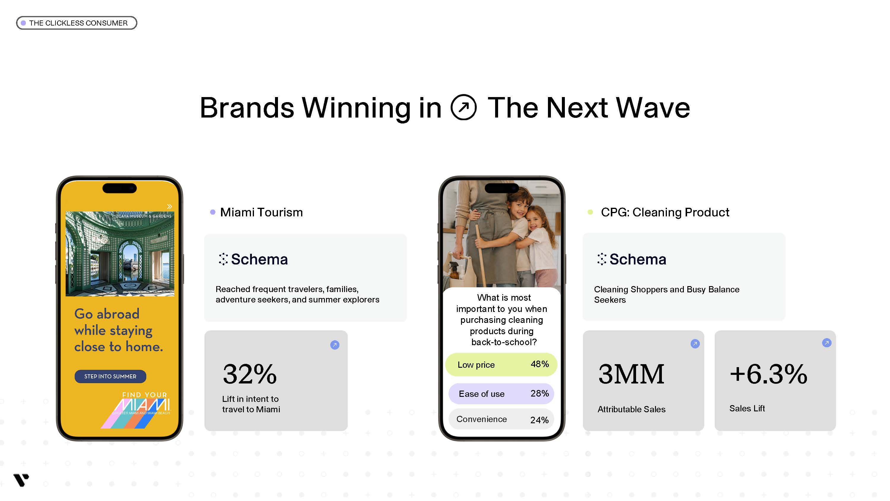 Verve presentation slide 6